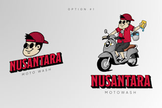 personified your brand in a mascot form