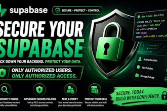 secure your supabase backend with rls and security policies