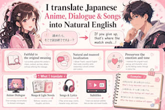 translate anime dialogue and lyrics from japanese to english with nuance