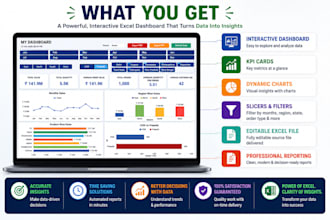 create a professional interactive excel dashboard