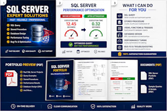 write, fix, and optimize sql server queries