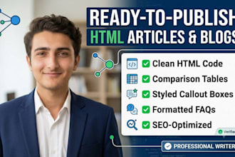write SEO blog  posts and articles in HTML format