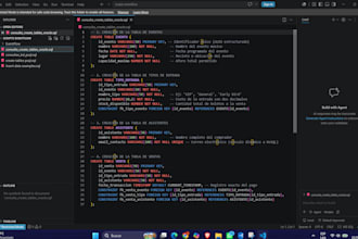 design, fix, and optimize your sql, postgresql, or oracle databases