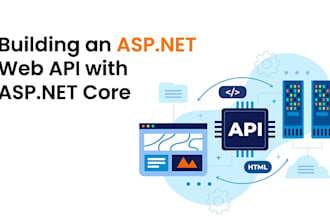 develop a custom enterprise web application using asp dotnet core