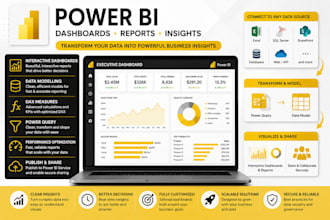 build a professional power bi dashboard for your business