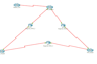 help you with cisco packet tracer, ccna labs, ospf and subnetting