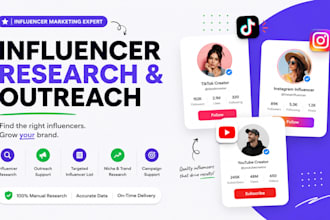 do influencer marketing, research, and outreach for your brand
