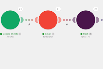 build make com automation  and workflow automation