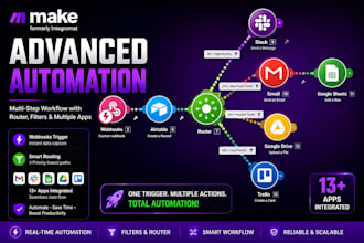 build  make com automation and custom  webhooks and worklows