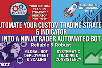 automate your custom trading strategy or indicator into ninjatrader trading bots