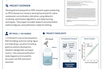 professional ieee paper , thesis and research document formatting