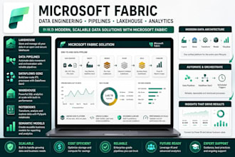 build microsoft fabric data pipelines