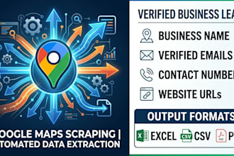 do b2b lead generation and real estate web scraping