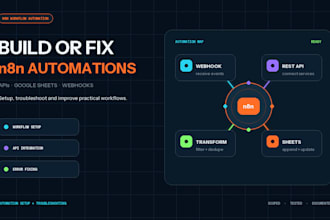 build or fix n8n workflows with apis, webhooks, and google sheets