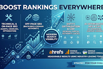 optimize your website monthly for ai visibility