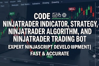 code ninjatrader indicator, strategy, ninjatrader algorithm and ninjatrader tool