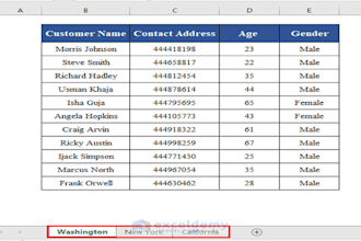 do accurate data entry, copy paste, excel and web research