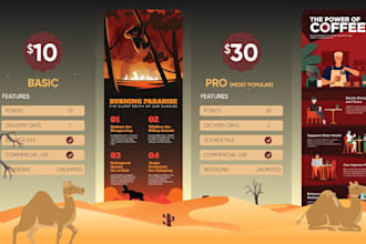 turn complex ideas into clear, modern infographic designs