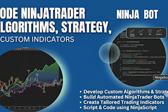 code ninjatrader algorithms, strategy, ninjatrader bot and ninjatrader indicator