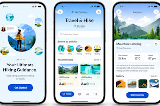 develop solo travel app travel app travel safety community app flutter app