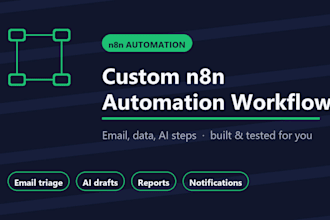 build a custom n8n automation workflow for your business