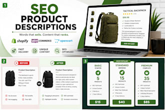 write SEO product descriptions
