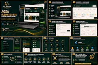 develop a custom erp software for your business