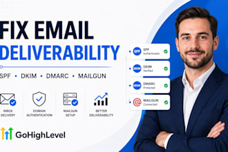 fix gohighlevel email deliverability spf dkim dmarc and ghl  mailgun setup