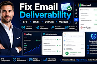 fix gohighlevel email deliverability spf dkim dmarc and mailgun