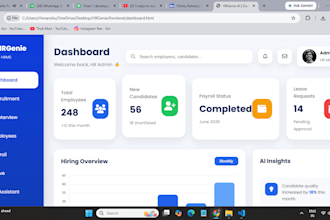 built a responsive website using HTML CSS javascript