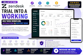 set up your zendesk trial into a working help desk workflow and support desk