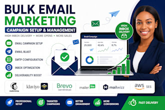 set up manage bulk email marketing campaigns, high inbox delivery