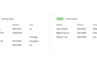 label and annotate data for ai and machine learning training