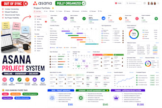 organize asana projects timelines dependencies and task ownership
