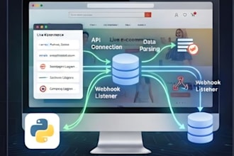 write python automation scripts and custom bots