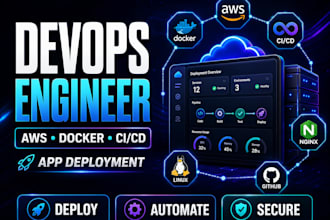 build devops ci cd pipeline with docker and AWS