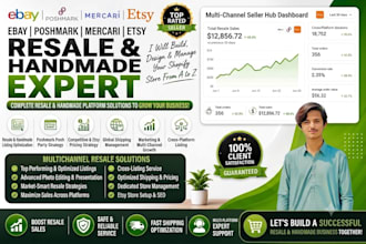 do ebay poshmark mercari and etsy account mangement on profit share