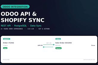 integrate your odoo erp with shopify and apis