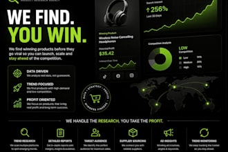 help you find a winning product for dropshipping