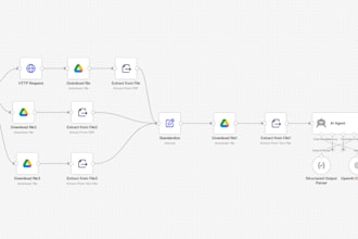 build ai solutions that save time, reduce costs, and boost productivity