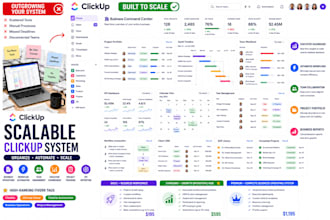 create a scalable clickup workspace for growing businesses