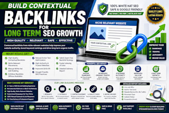 build contextual backlinks for long term SEO growth