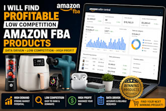 find profitable low competition amazon fba products