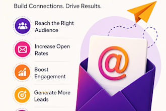 manage your mailchimp email marketing to boost sales  and ROI