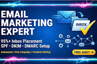 setup mailchimp brevo sendgrid email automation drip campaign deliverability
