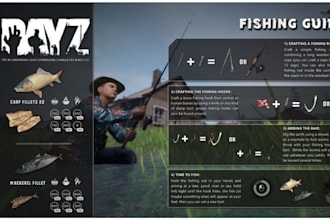 create custom dayz mods,maps,servers,koth system and script for dayz