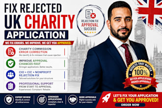 prepare and file your UK charity annual return for compliance