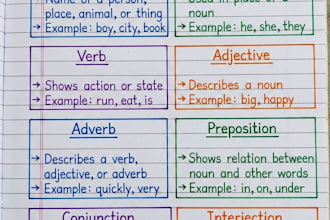provide professional handwritten notes and assignment