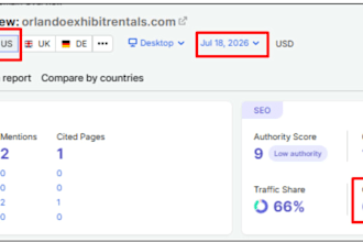 build 100 high da manual SEO backlinks to boost google rankings