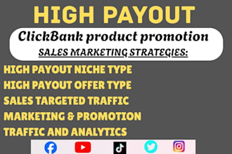 do autopilot amazon clickbank marketing for sales